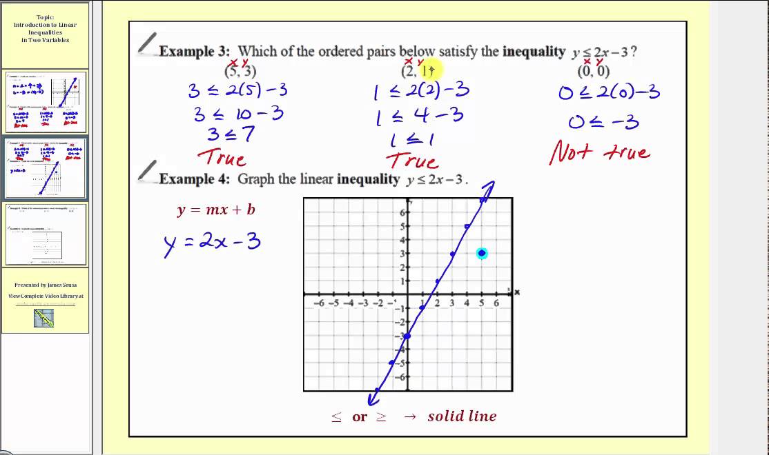 Graph Of Linear Equations In Two Variables Ppt - Tessshebaylo