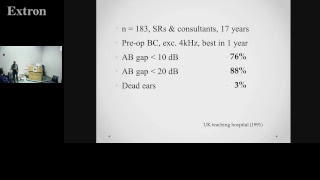 Ent Mastercl Otology