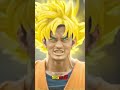 Goku's transformation in real life