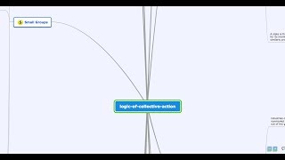 The Logic of Collective Action