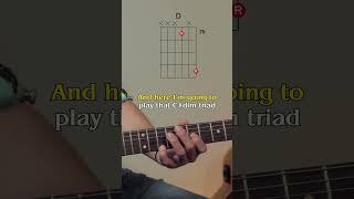 7th chords! 🎸🎶 #guitarist #guitarplayer #guitareducation #shorts #guitar #guitar lesson