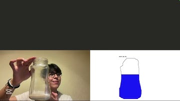 PIA - Redes Neuronales Artificiales