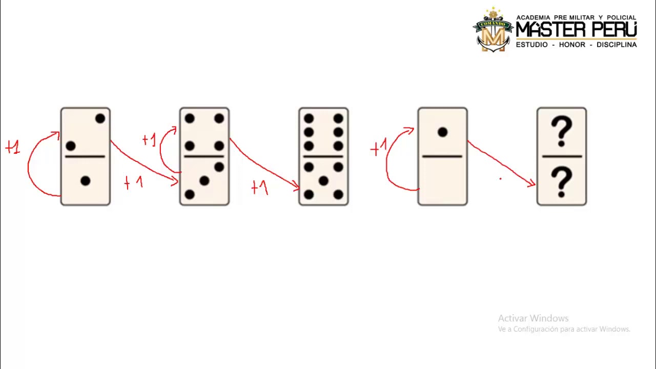 PSICOTÉCNICO - DOMINÓ