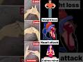 Powerful Mudras #weightloss #heart #attack #calmskin #mind #shortsfeed #motivation #share #yoga #for
