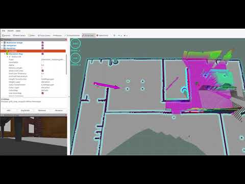ROS Navigation with turtlebot3 simulation.