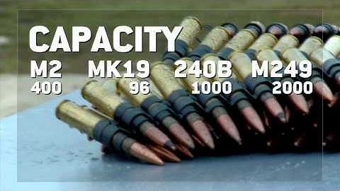 XM153 Common Remotely Operated Weapon Station (CROWS)