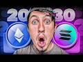 Solana vs Ethereum | Which is Best to Hold Until 2030?