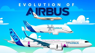 Evolution of Airbus (NEW) (1972-2025)