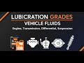 Lubrication Grades in Vehicles | Engine, Transmission, Differential & Suspension Explained