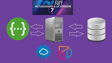 Curso de Web API con NET CORE y Swagger + Dapper + SQL Server. Actualización a .NET 7