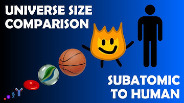 ULTIMATE Universe Size Comparison (Part 1)