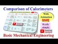 Comparison of Calorimeters | Calorimeters | Difference between Calorimeters #steam #calorimeter