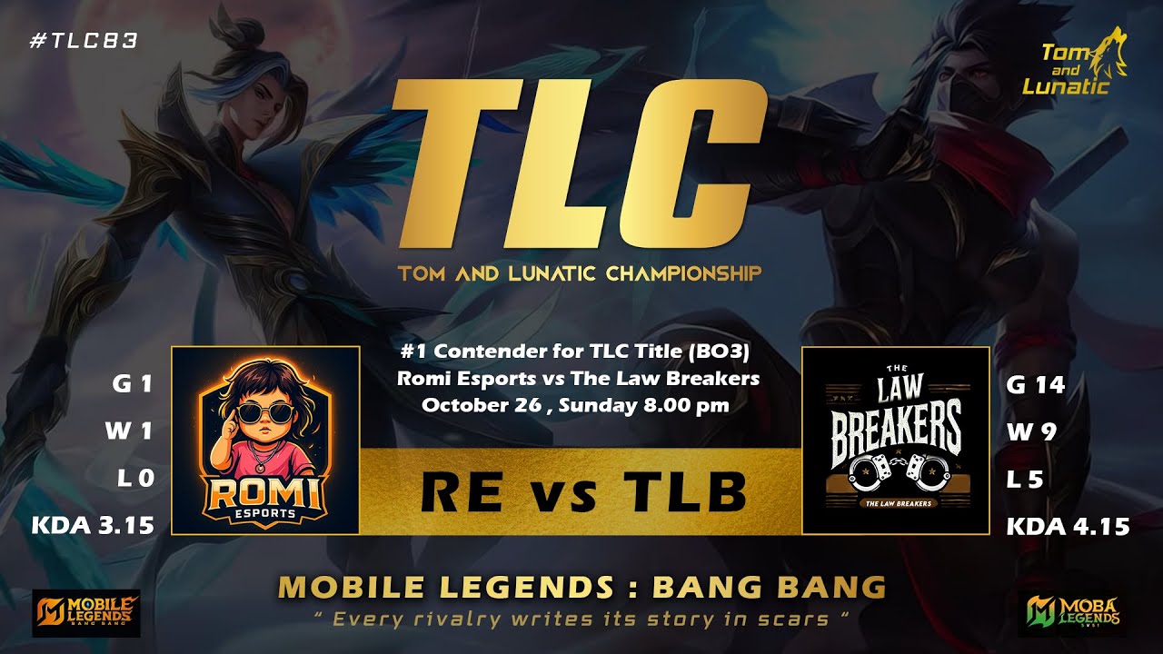 🛑 ( Shorts ) TLC #1 Contender Match | TL Championship | Tom and Lunatic ...
