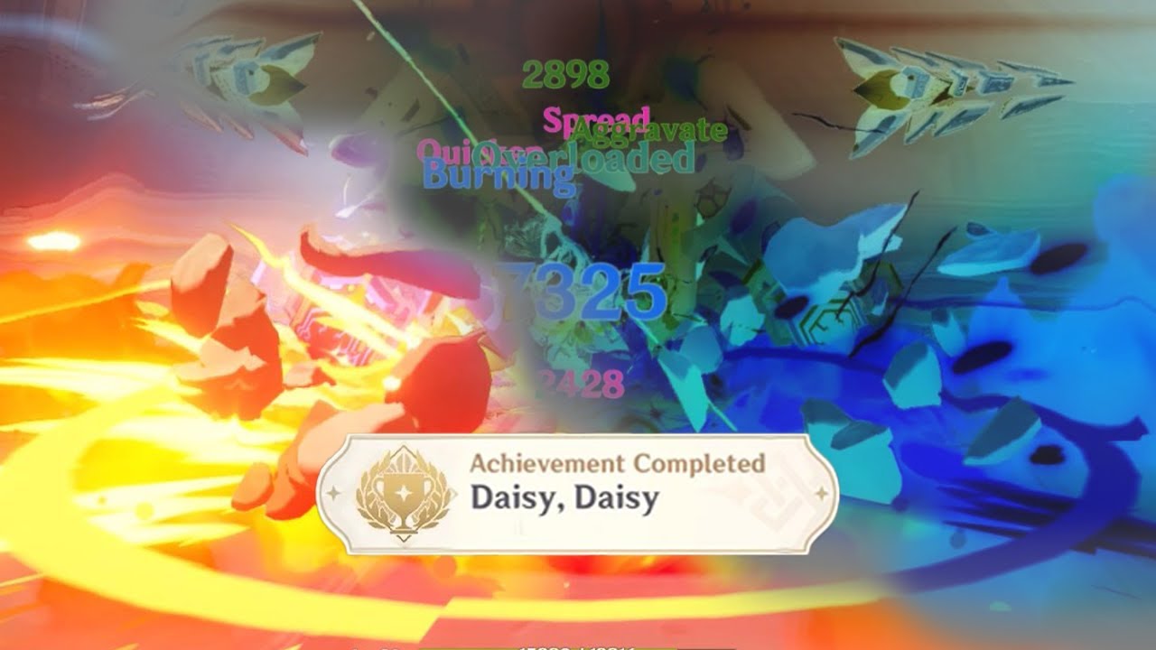 Daisy, Daisy Achievement Genshin Impact YouTube