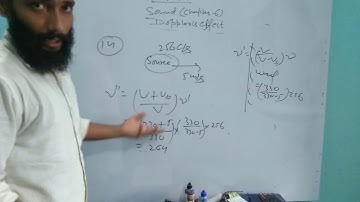 solution of m.Karim sound chapter 6 question 9 to 19