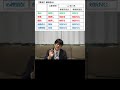 【ともつぐ宅建ショートセミナー】権利関係（意思表示）#shorts #short #宅建 #宅地建物取引士 #権利関係
