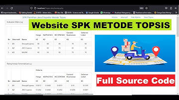 Website SPK TOPSIS (free Source Code)