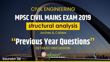 Structural Analysis MCQ | MPSC MES Mains | MPSC Civil Engineering | mpsc civil mains exam 2019