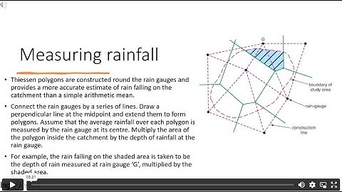 How do we measure rainfall?