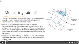 How do we measure rainfall?