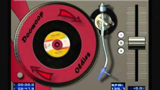 Ruby Johnson - Keep on Keeping on