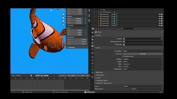 Finding Nemo: SwimF WIP