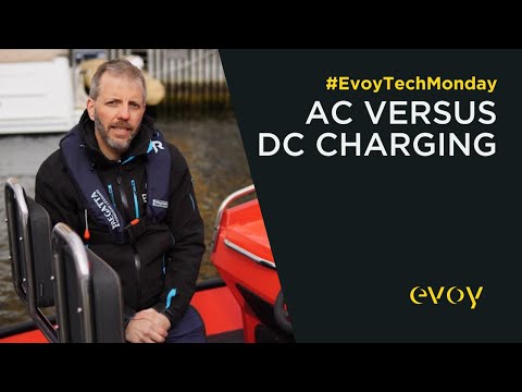 Evoy Supercharger | Opening up a whole new e-world on the water!