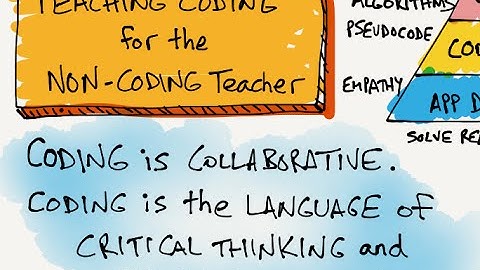 Teaching Coding for the Non-Coding Teacher