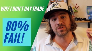 Why Most Day Traders Lose Money