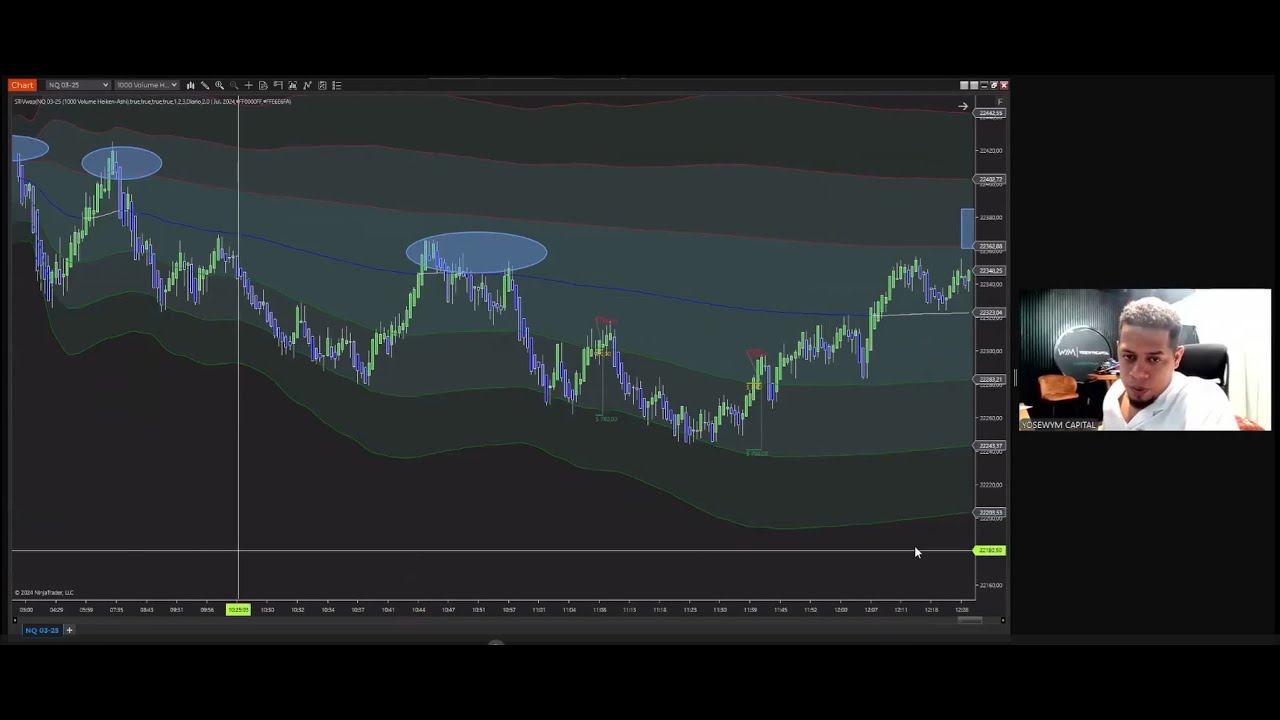 TUTORIA AVANZADA 2.0 ACTUALIZADA YOSEWYM ONLINE