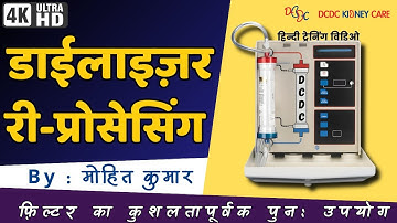 Dialyzer Washing Me Ye Galti Padegi Bhaari |Filter Cleaning #dcdc #ttt #nabh #dialysis #dialyzer