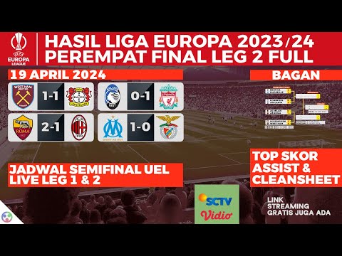 Hasil Liga Eropa 8 Besar Leg 2 - ATALANTA VS LIVERPOOL 0-1, ROMA VS MILAN 2-1 - UEL 2023/2024