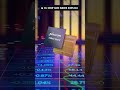 Micron subió 38% en UNA semana ¿es tarde para comprar MU?