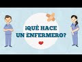 Licenciatura de Enfermería - #ULife - FAEN UANL