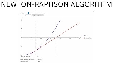 The Newton-Raphson Algorithm