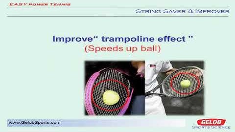 Tennis String Saver & Improver: String Dr.