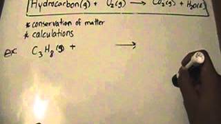 Combustion Reaction