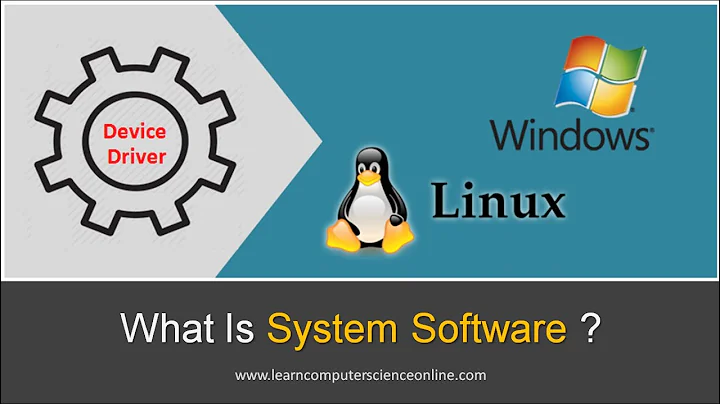 What Is System Software ? |  Functions And Types Of System Software - DayDayNews