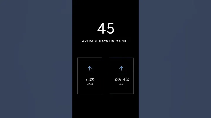 January 2023 Market Report | Bellevue, Kirkland, R...