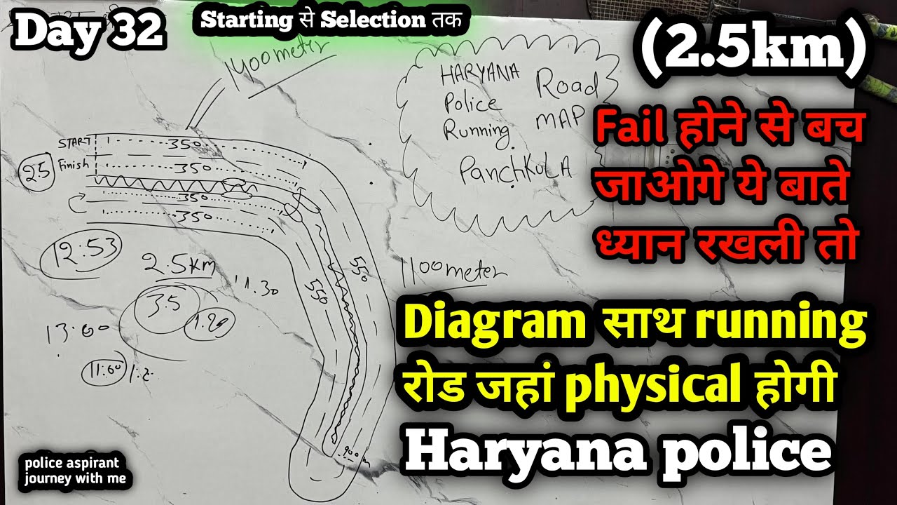 Day 32 | Haryana Police 2.5KM Running Road Map Panchkula 🏃‍♂️ Fail Hone Se Bacho!