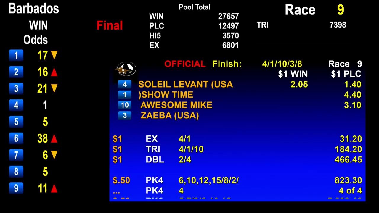 Barbados Turf Club Live Stream