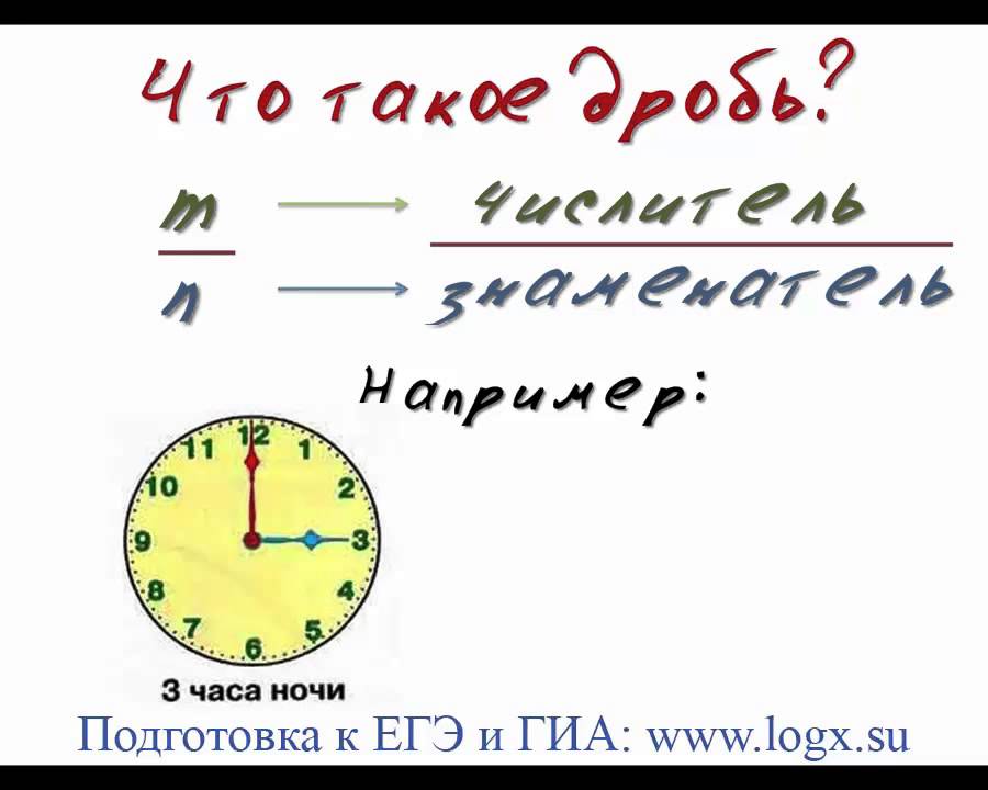 Произведение 2 дробей есть дробь. Произведение 2 дробей есть дробь