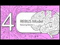 The Entropic Brain: Resetting the Rigid Mind through Chaos