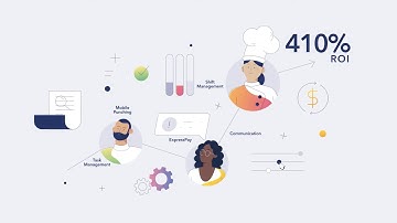 WorkJam - The Frontline Digital Workplace