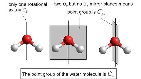 B.Sc sem-5 CC-CH-504 unit-1 L-27 by Jyoti Khatri