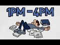 Understanding the Afternoon Slump