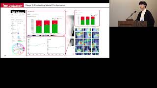 MEDebiaser: A Human-AI Feedback System for Mitigating Bias in Multi-label Medical Image Classific...