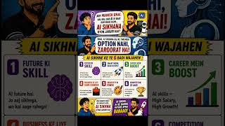 A.I. Seekhna kyu jaruri hai. #ai #artificialintelligence #chatgpt #contentcreation #gwalior