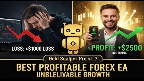 Gold Scalper Pro v1.7 MT4 – Ultra Fast XAUUSD Auto Trading EA | Real Results