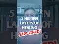 How Neural Therapy Fits into the Five Levels of Healing 🌿✨